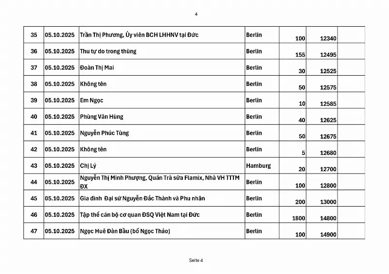 550213964_122202208268314221_7266683618952451990_n (4)1760271664.webp